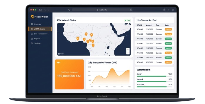 Dashboard MobileWallet - tableau de bord centralisé
